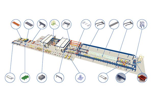 Ligne de production pour béton préfabriqué PC